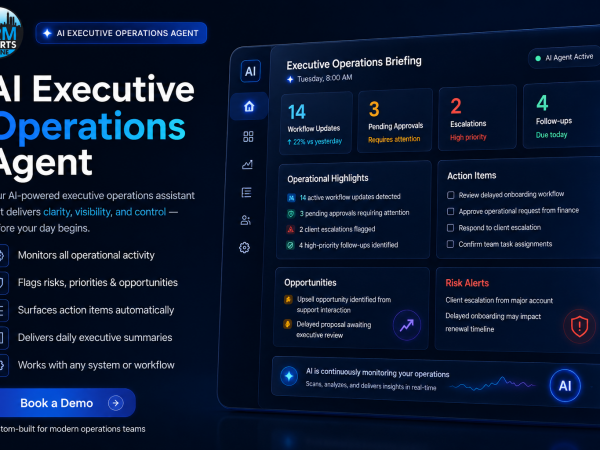 AI Executive Operations Agent dashboard interface by CRM Experts Online