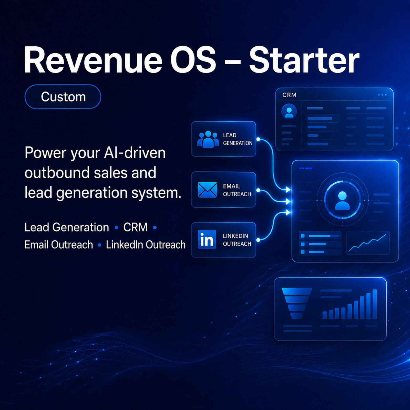Revenue OS – Starter (Custom)
